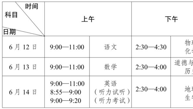 大桥：首节打得很糟糕 但是我们努力战斗提升了强度